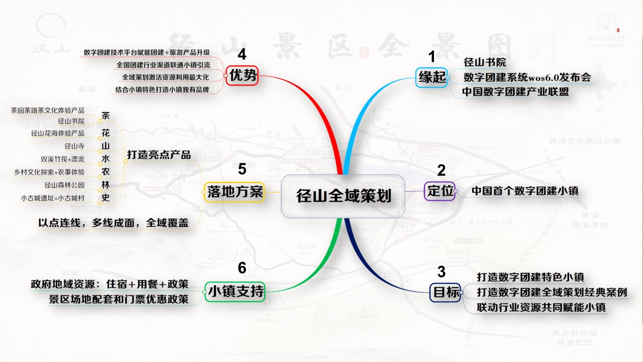 核舟數字旅游全域規劃6.JPG
